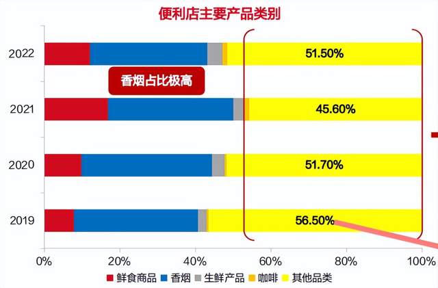 产品经理，产品经理网站